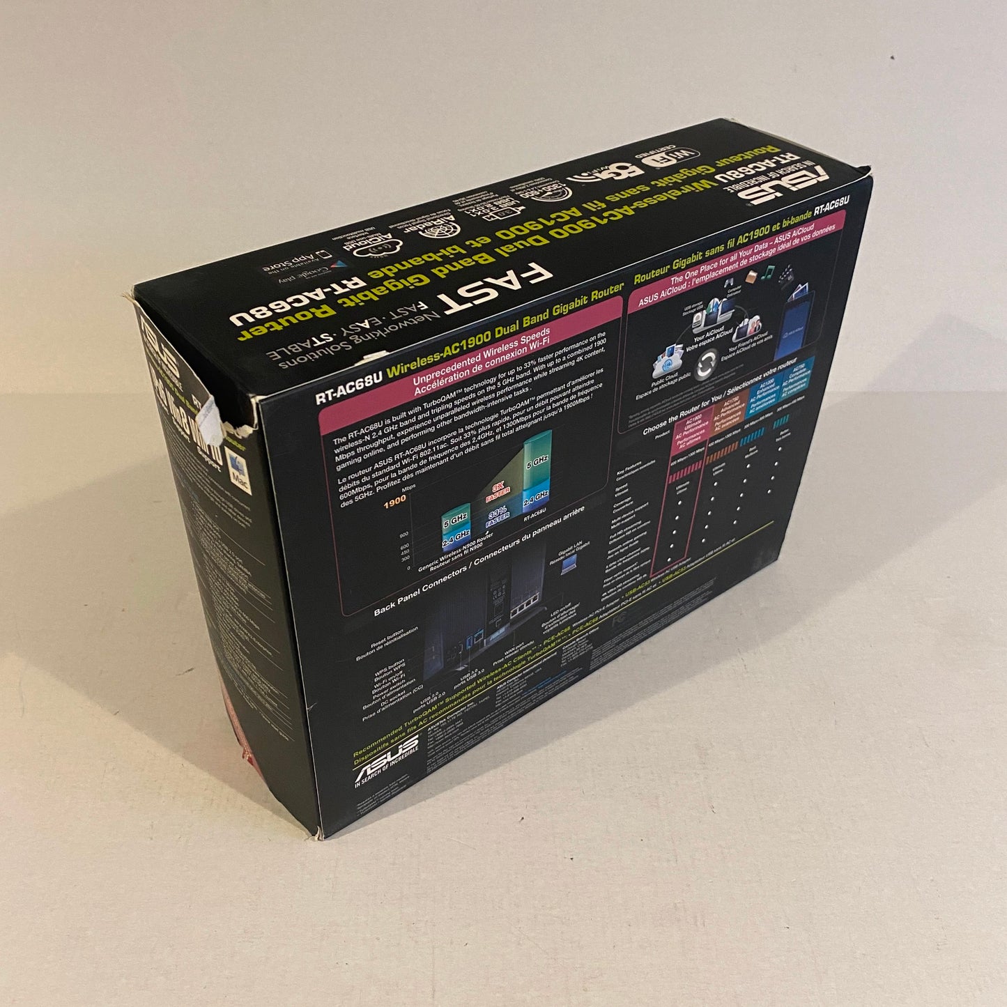 Asus AC-1900 Wireless Dual Band Gigabit Router - RT-AC68U