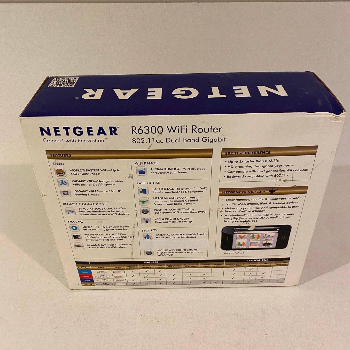 Netgear 802.11ac Dual Band Gigabit Wifi Router - R6300